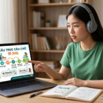 dạy tiếng hoa online