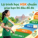 Lộ trình học HSK