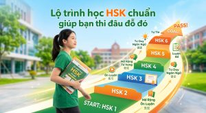 Lộ trình học HSK